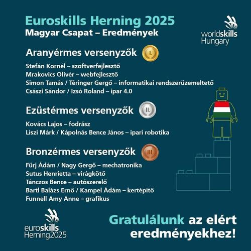 euroskills_1.jpg
